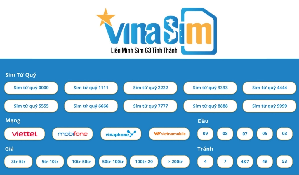 VinaSim - Đơn vị cung cấp sim số đẹp chính hãng, úy tín 63 tỉnh thành